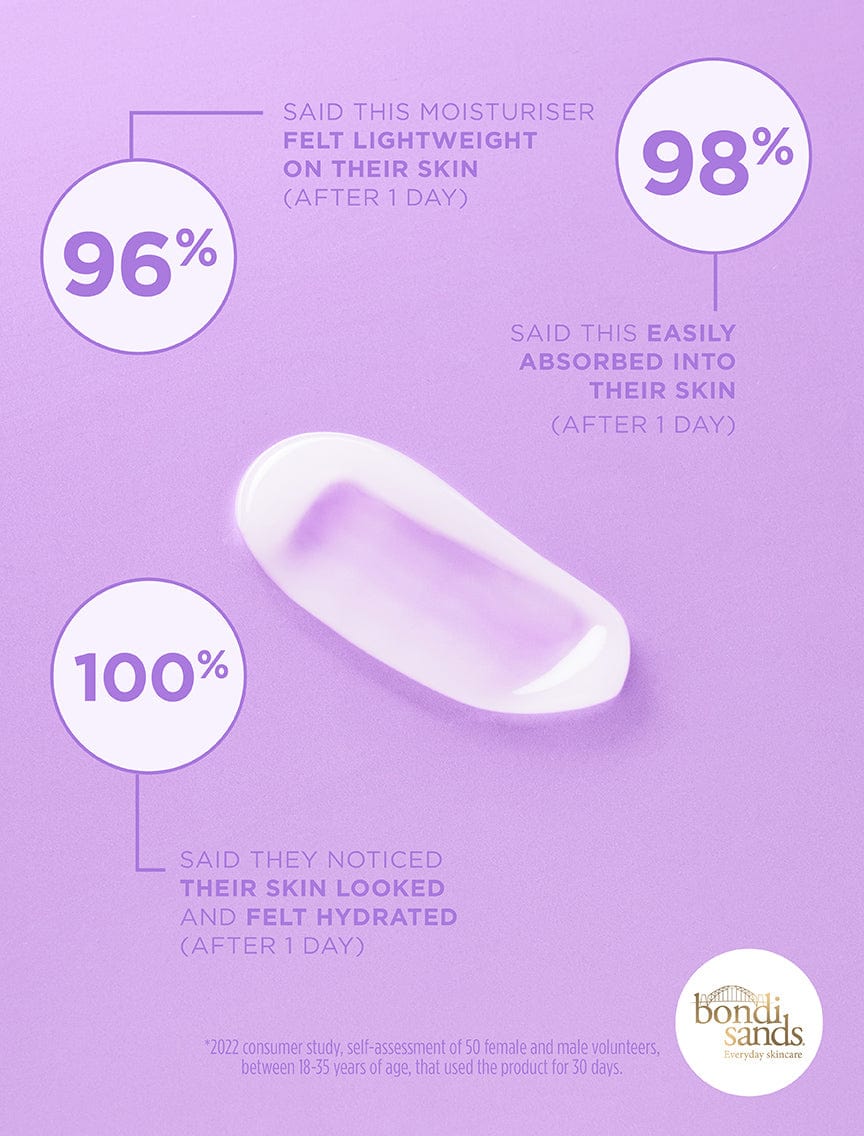 Light'n Dreamy Gel Moisturiser - Image 4