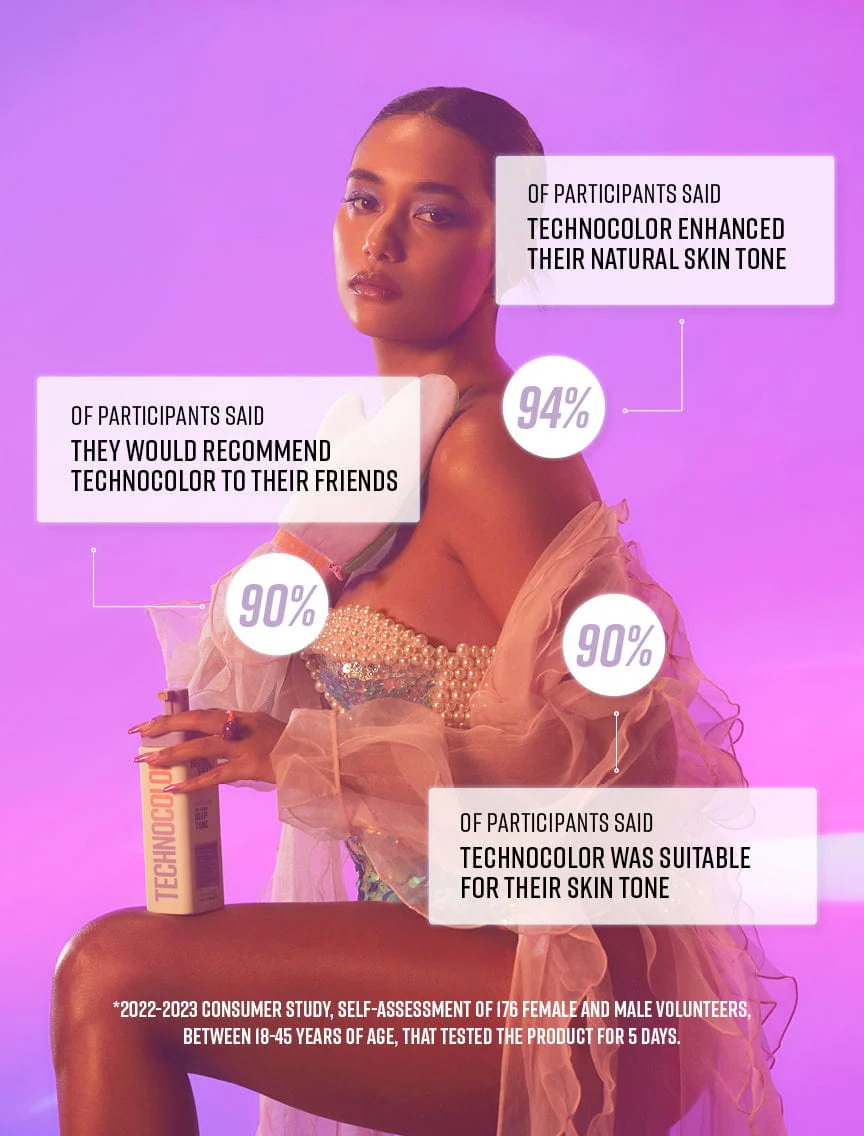 Technocolor Magenta 1 Hour Express Self Tanning Foam - Image 7